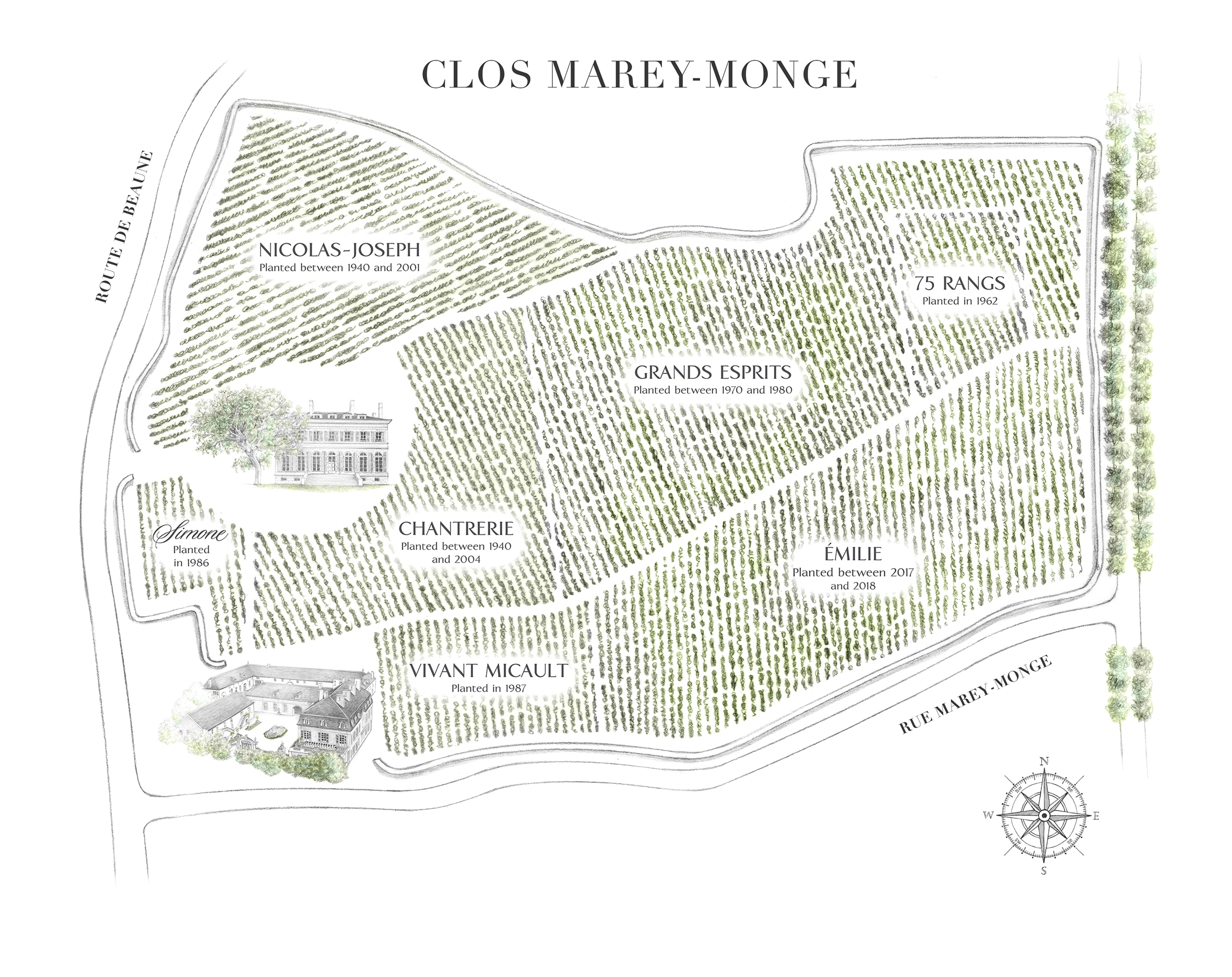 Intéressons-nous tout d'abord aux cuvées du Clos Marey-Monge.